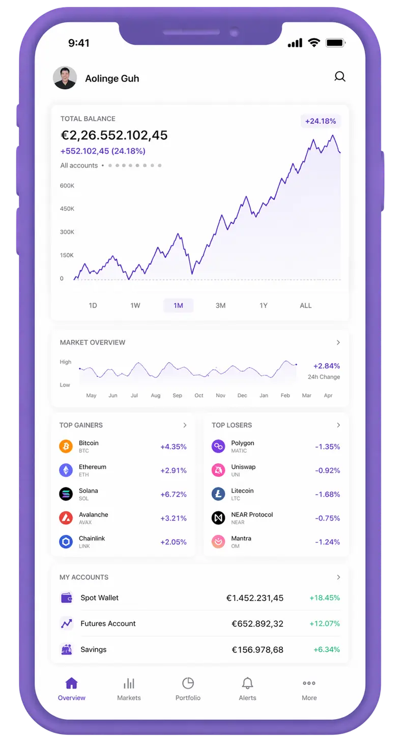 Pesagenix trading app