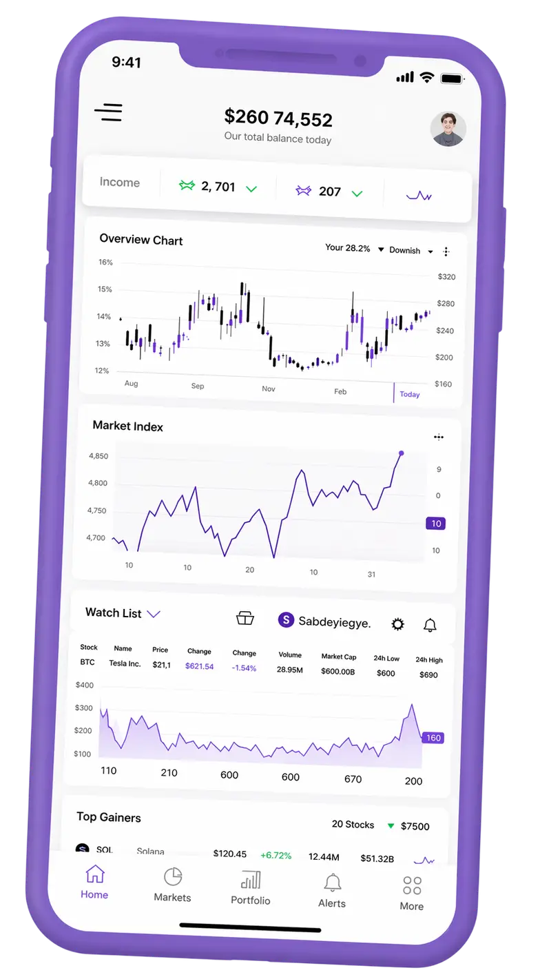 Pesagenix trading platform on mobile